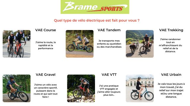 Les Différents types de VTT !